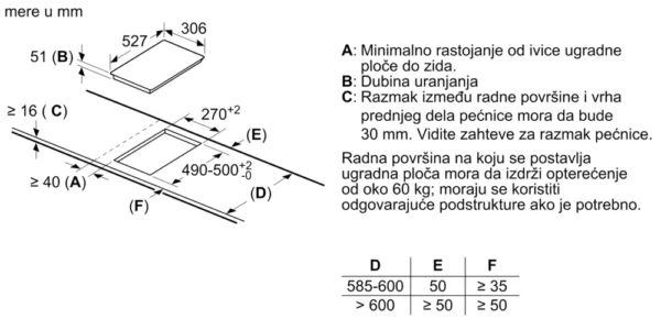 Bosch, Flex induction ploča za kuvanje 30 cm Crna, ugradnja sa okvirom - Image 5