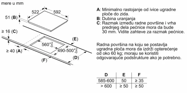 Bosch, Indukciona ploča za kuvanje 60 cm Crna, ugradnja bez okvira - Image 7